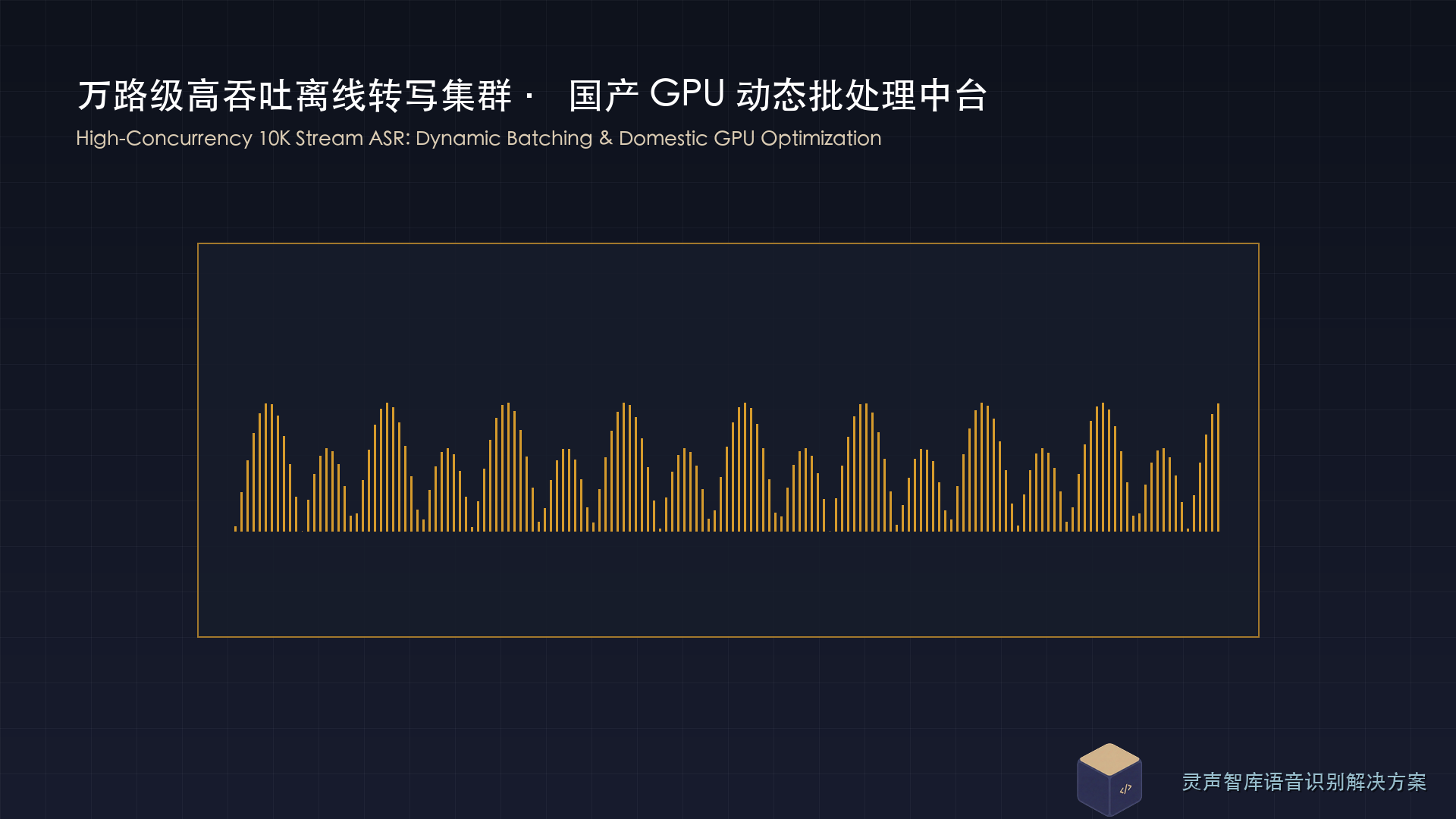 万路高吞吐话务音频离线质检中台：高并发语音处理集群架构下的动态批处理与国产GPU适配实录