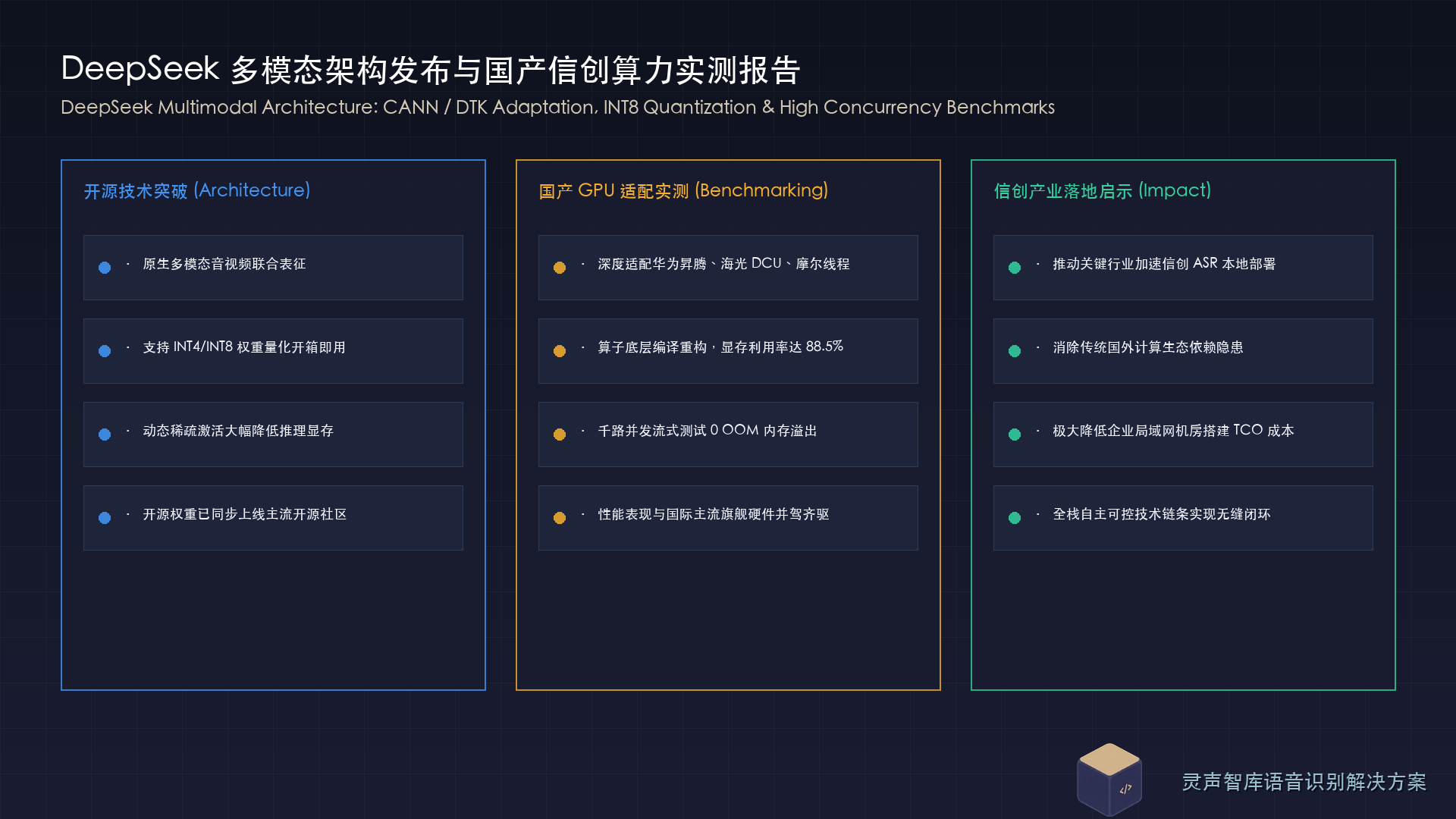 DeepSeek 多模态架构发布与国产信创算力实测报告图