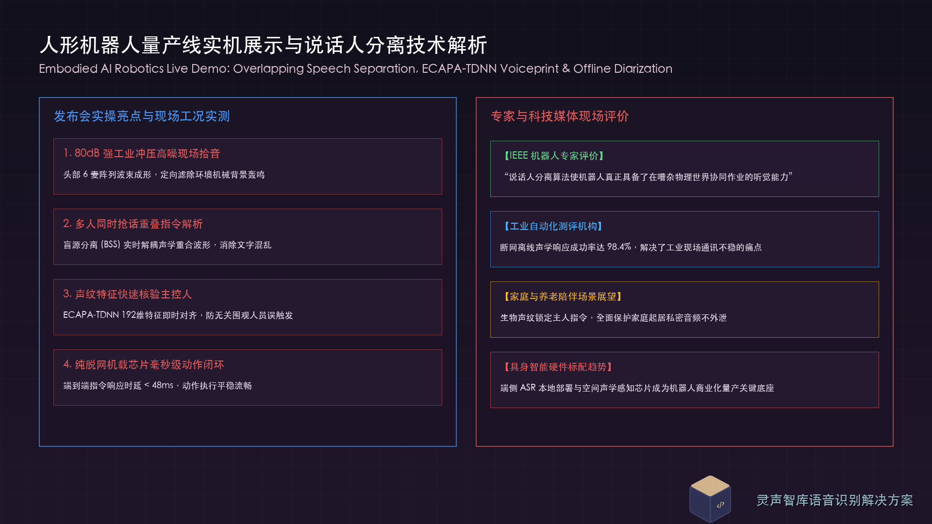 人形机器人量产线实机展示与说话人分离技术解析图