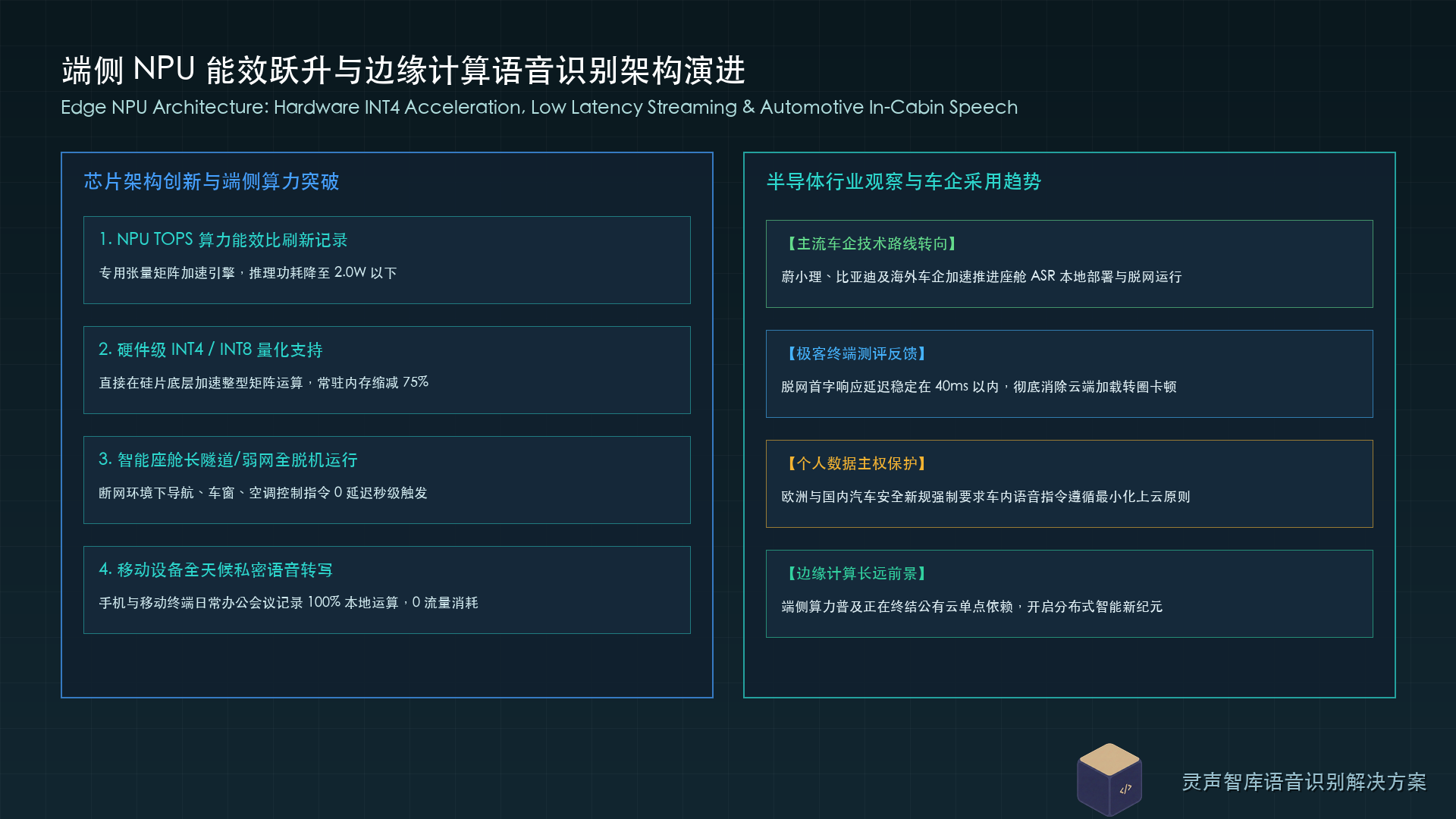端侧 NPU 能效跃升与边缘计算语音识别架构演进图